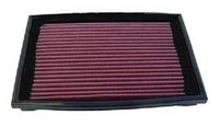 honda K&N vervangingsfilter Ford/Lincoln/Mercury V8-5.0L (33-2012)