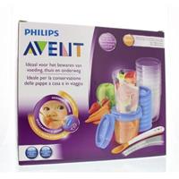 Philips Philips Avent Aufbewahrungssystem für Babynahrung SCF721/20