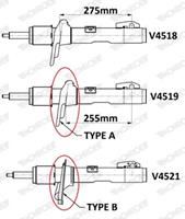 Stoßdämpfer Vorderachse Monroe V4521