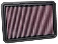Suzuki Luchtfilter