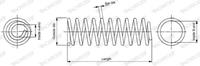 Monroe Fahrwerksfeder Vorderachse links  SP3025