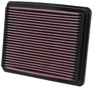 Hyundai K&N vervangingsfilter Kia,  (33-2188)