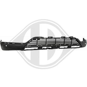 Renault Ventilatiegrille, bumper