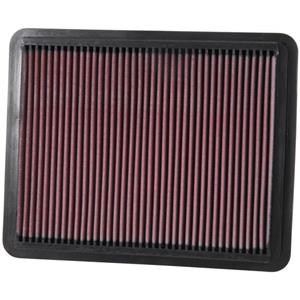 K&N Luchtfilter KN 33-2271