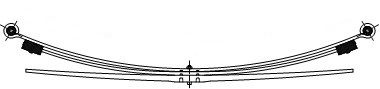 Mercedes-Benz Veerpakket