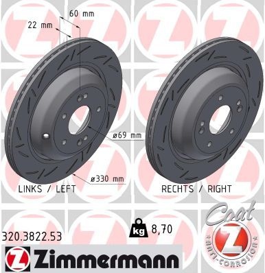 Kia Remschijf BLACK Z