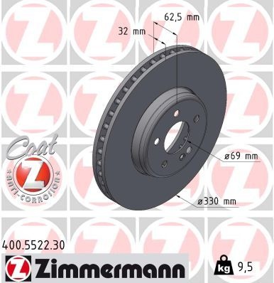Mercedes-Benz Remschijf FORMULA S COAT Z