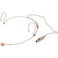 imgstageline IMG StageLine HSE-152/SK Spraakmicrofoon Headset Zendmethode: Kabelgebonden Incl. windkap