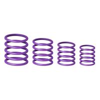 Gravity RP5555PPL1 Universeel  ringen pakket Power Purple