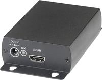 1590493 1-kanaals (HD-TVI, AHD, HD-CVI) TVI-HDMI converter