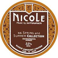 ALIVE AG / Köln Nicole (86 Spring And Summer Collec
