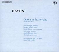 Franz Joseph Haydn: Opera at Esterháza