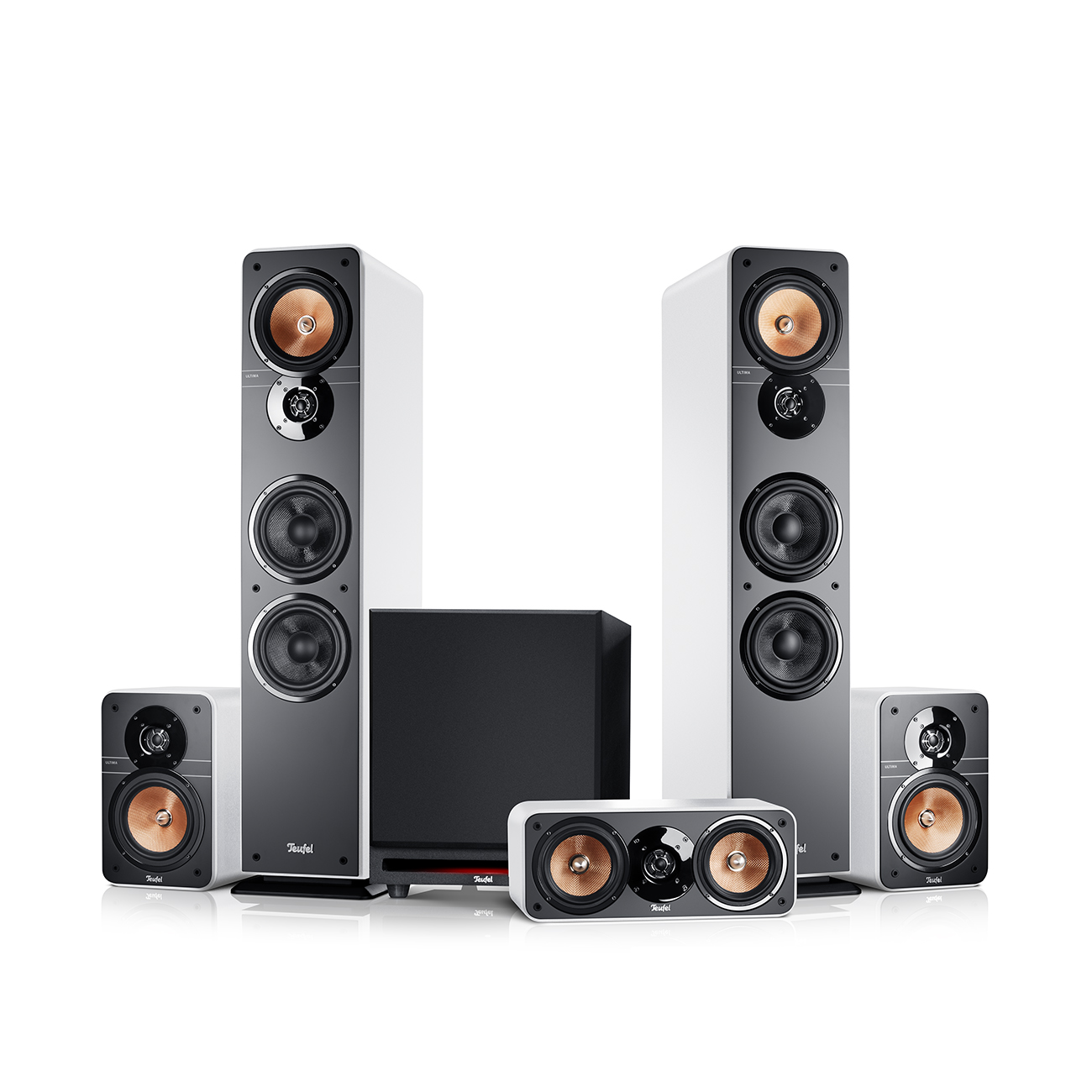 Teufel ULTIMA 40 Surround Power Edition 5.1-Set Wit