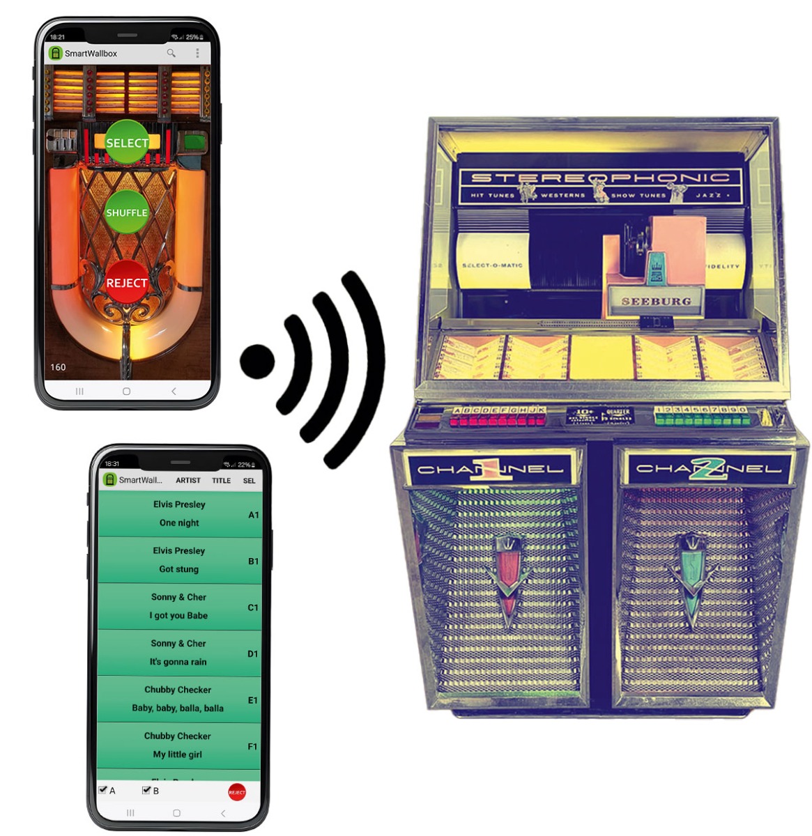 Fiftiesstore SmartWallbox - WIFI Afstandsbediening Voor Uw Jukebox (Alleen Android)