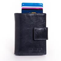 Figuretta Cardprotector Met Muntvak Rfid Glanzend Leder Blauw