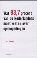 Wat 93.7 procent van de Nederlanders moet weten over opiniepeilingen - Will Tiemeijer - ebook