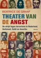 Theater van de angst