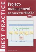 E-Book: Projectmanagement op basis van PRINCE2 (dutch version) - B. Hedeman, G. Vis van Heemst, H. Fredriksz - ebook