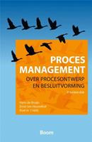   Procesmanagement