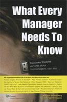 What every manager needs to know - - ebook
