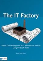 The IT factory - Hans van Aken - ebook