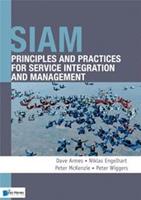 SIAM - Dave Armes, Niklas Engelhart, Peter McKenzie, Peter Wiggers - ebook
