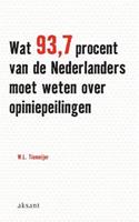 Wat 93.7 procent van de Nederlanders moet weten over opiniepeilingen - W.L. Tiemeijer