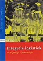 Integrale logistiek