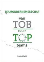   Teamondernemerschap