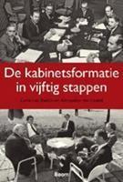 De kabinetsformatie in vijftig stappen