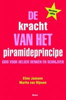 De kracht van het piramideprincipe