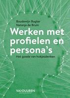 Werken met profielen en persona's - Boudewijn Bugter en Natanja de Bruin