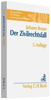 Johann Braun Der Zivilrechtsfall