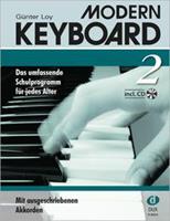 Günter Loy Modern Keyboard 2