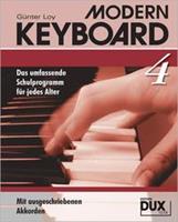 Günter Loy Modern Keyboard 4