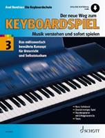 Axel Benthien Der neue Weg zum Keyboardspiel