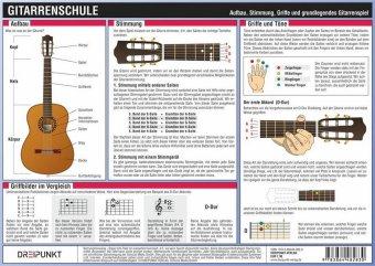 Michael Schulze Gitarrenschule