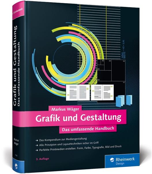 Markus Wäger Grafik und Gestaltung