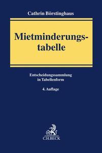 Cathrin Börstinghaus Mietminderungstabelle