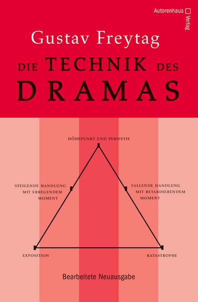 Gustav Freytag Die Technik des Dramas