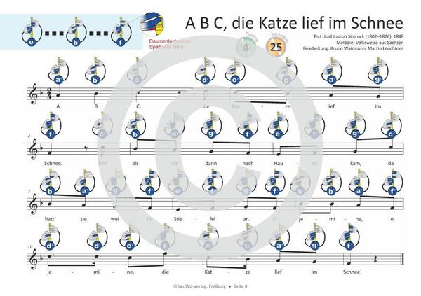 Martin Leuchtner, Bruno Waizmann Einfacher!-Geht-Nicht: 18 Kinderlieder BAND 2 – für Sopran Blockflöte (barocke Griffweise) mit CD