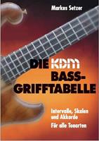 Markus Setzer KDM Bass-Grifftabelle