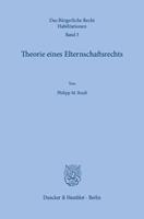 Philipp M. Reuss Theorie eines Elternschaftsrechts.