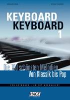 Gerhard Kölbl, Stefan Thurner Keyboard Keyboard 1