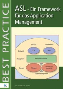 Remko van der Pols ASL Ein Framework für das Application Management -   (ISBN: 9789087538644)