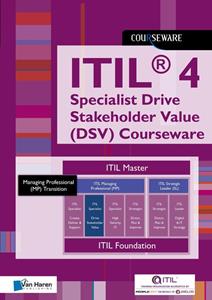 Van Haren Learning Solutions E.A. ITIL 4 Direct, Plan, Improve Glossary (DPI) Courseware -   (ISBN: 9789401806107)