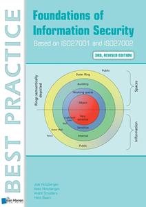 Andre Smulders Foundations of Information Security Based on ISO27001 and ISO27002 – 3rd revised edition -   (ISBN: 9789401806664)