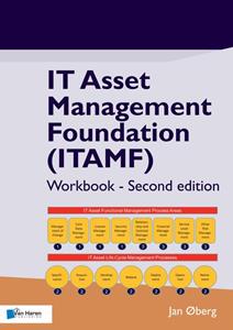 Jan Øberg IT Asset Management Foundation (ITAMF) – Workbook 2nd edition -   (ISBN: 9789401807173)