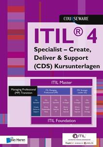 Maria Rickli ITIL 4 Specialist – Create, Deliver & Support (CDS) Kursunterlagen -   (ISBN: 9789401807555)