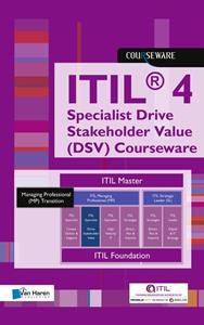 Maria Rickli ITIL 4 Specialist Drive Stakeholder Value (DSV) Kursunterlagen - Deutsch -   (ISBN: 9789401807821)